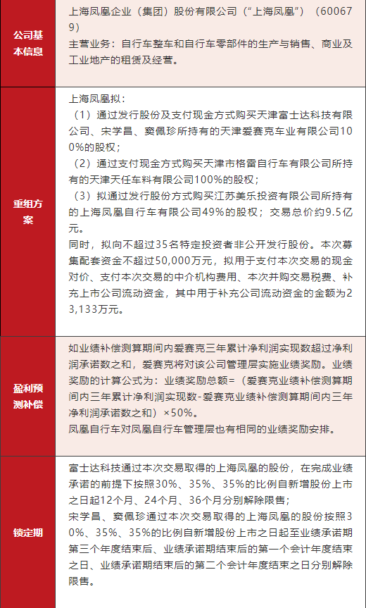 1609116610520670.png image.png