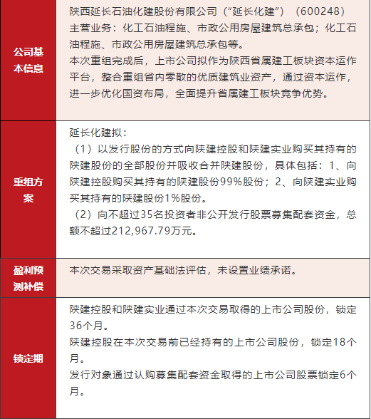 1609116694144322.png image.png