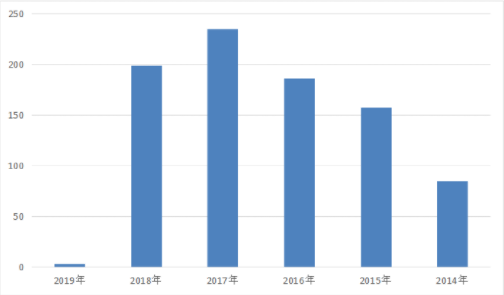 1609119543953362.png image.png