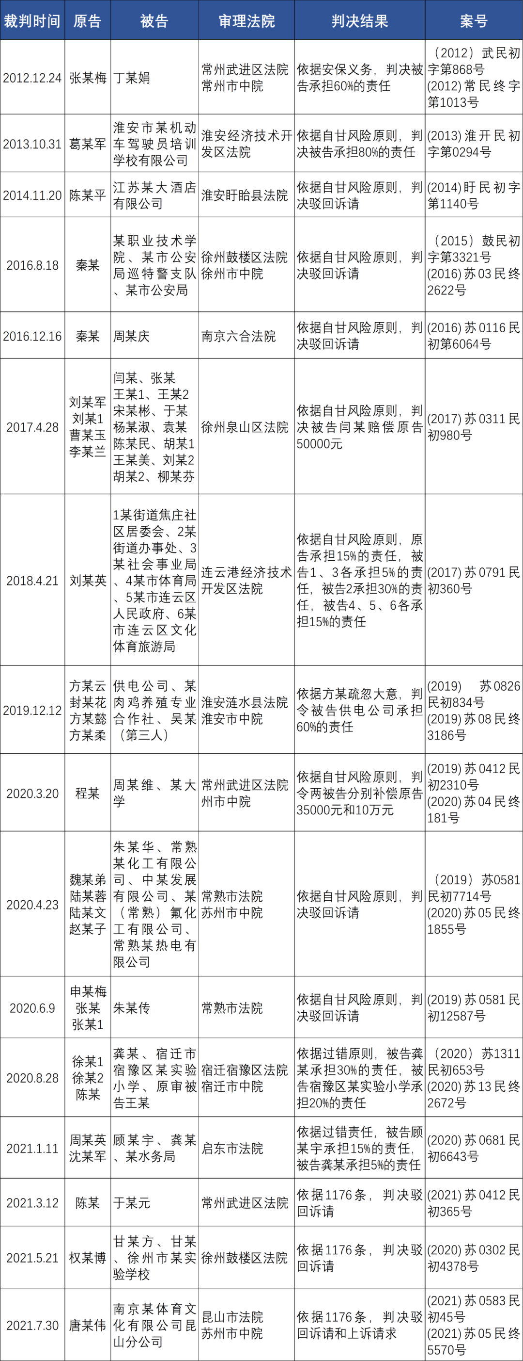 1668477771323905.png 企業(yè)微信截圖_bf32d604-1fd7-4fdf-8db6-1f1c12944338.png