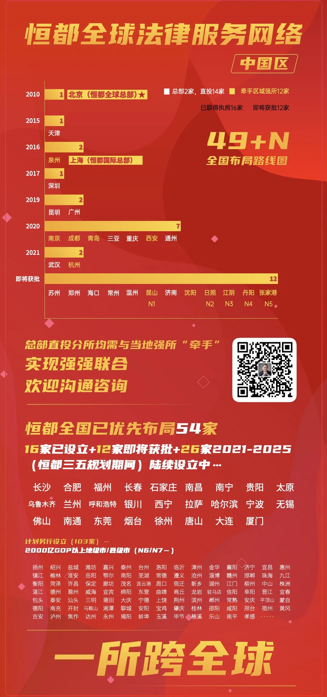官宣｜恒都“牽手”江蘇尺子，強強聯(lián)合打造區(qū)域強所